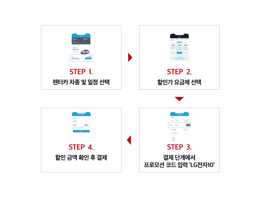 STEP 1.
렌타카 차종 및 일정 선택
STEP 2.
할인가 요금제 선택
STEP 3.
결제 단계에서 프로모션 코드 입력 'LG전자10'
STEP 4.
할인 금액 확인 후 결제